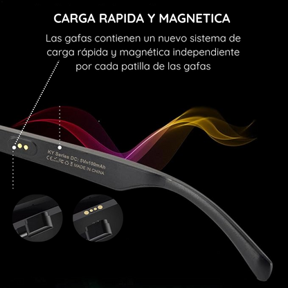 Gafas con Audio Integrado